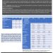 Suicide in Catalonia during a period of confinement due to COVID-19