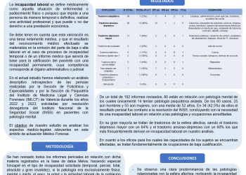 EXPLORANDO OPORTUNIDADES DE INTERVENCIÓN EN EL SUICIDIO