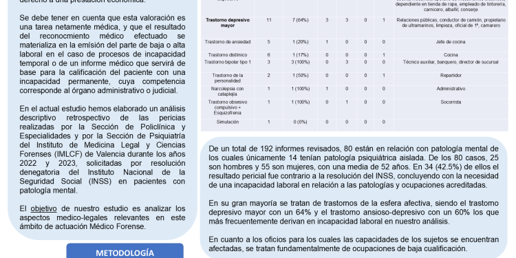 EXPLORANDO OPORTUNIDADES DE INTERVENCIÓN EN EL SUICIDIO
