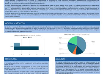 EXPLORANDO OPORTUNIDADES DE INTERVENCIÓN EN EL SUICIDIO